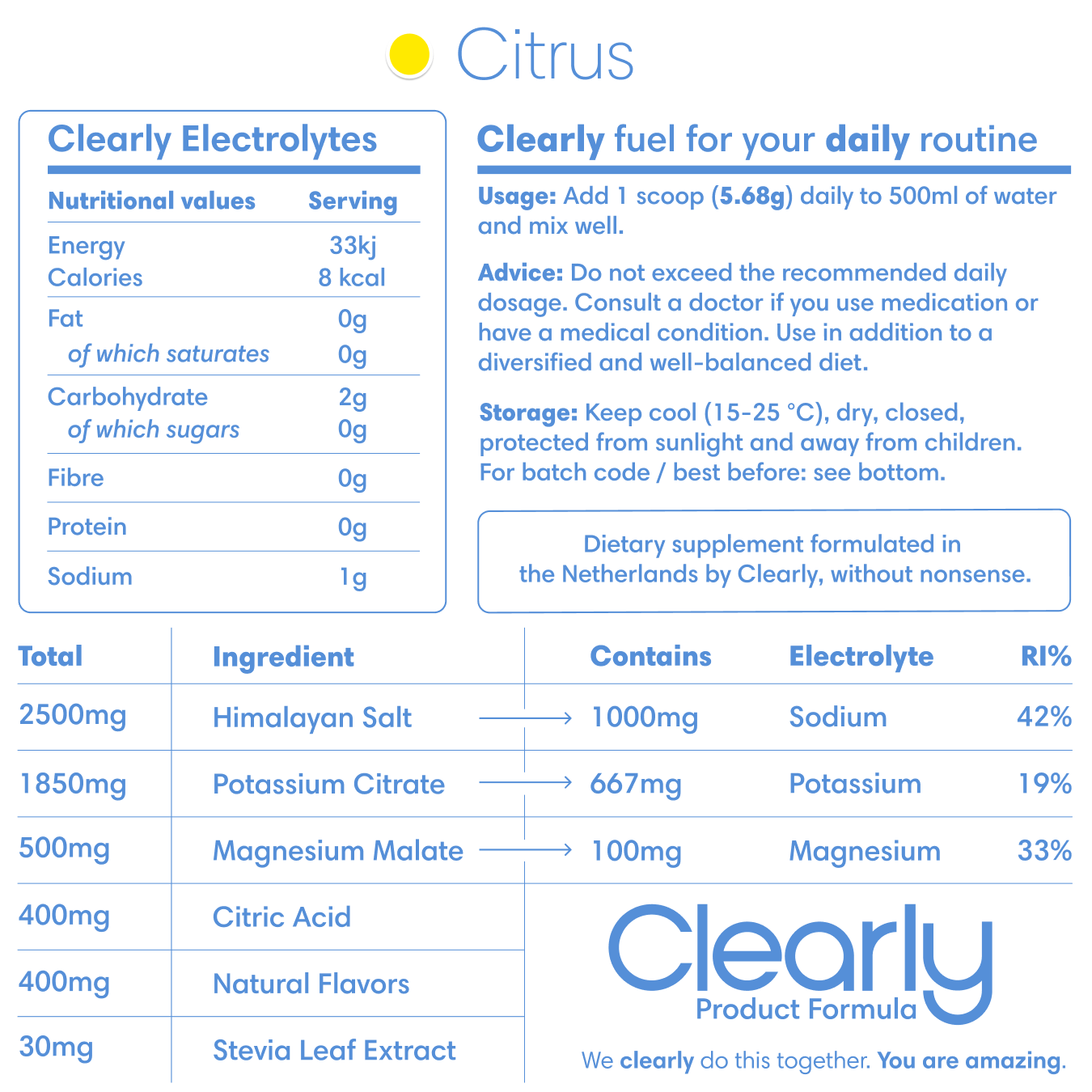  Clearly - Electrolytes