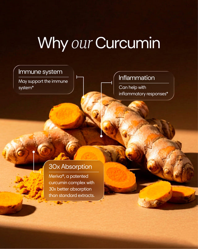  Clearly - Curcumin