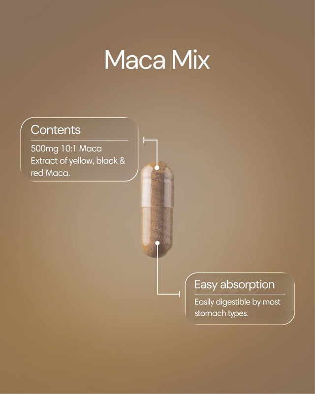  Clearly - Maca Mix