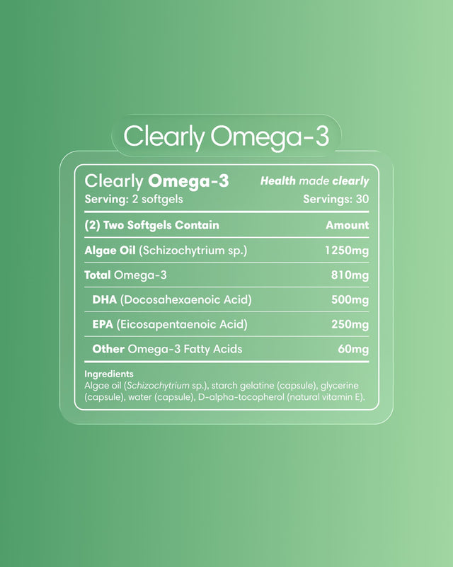 Clearly Omega-3 supplement bottle label showing product name, dosage, and branding details on a white background.