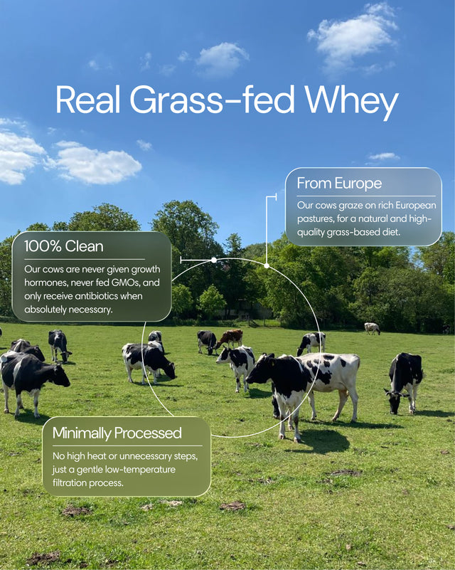 Grass-fed Whey