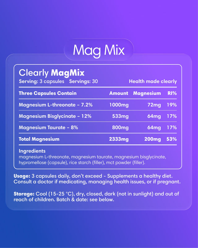 Magnesium Mix